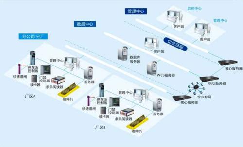 盐亭县食堂收费管理系统七号