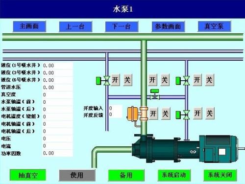 盐亭县水泵自动控制系统八号