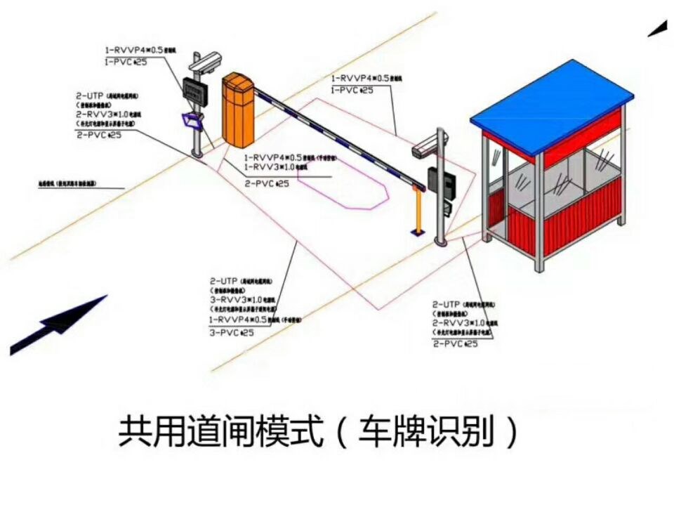 盐亭县单通道车牌识别系统施工